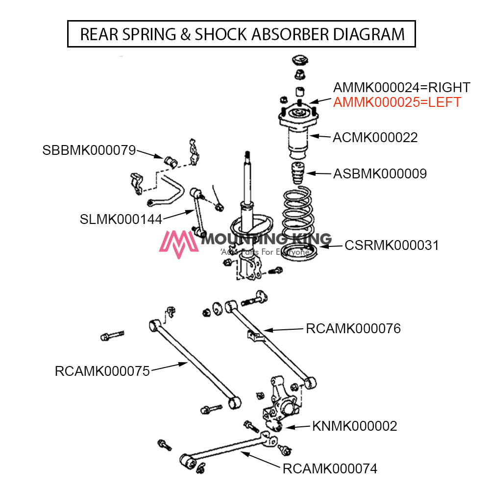 TOYOTA HARRIER 2.2 L SXU15 4WD AUTO (1997 - 2003) Rear Absorber Mounting Left