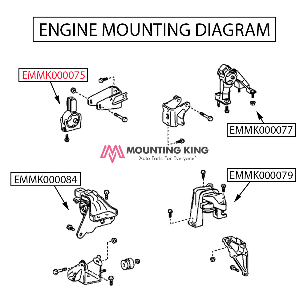 TOYOTA WISH 1.8 L ZNE10G AUTO (2003 - 2008) Front Engine Mounting