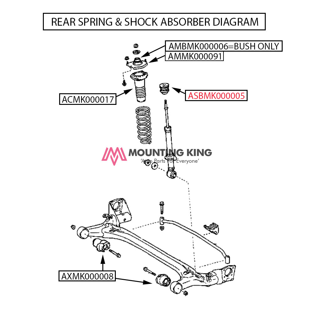 Buy Rear Absorber Shaft Bush 4834132100 Mounting King Auto Parts