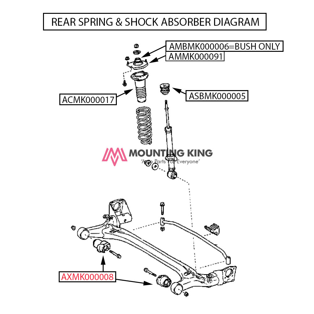 TOYOTA WISH 1.8 L ZNE10G AUTO (2003 - 2008) Rear Axle Bush