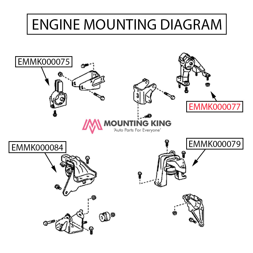 TOYOTA WISH 1.8 L ZNE10G AUTO (2003 - 2008) Rear Engine Mounting