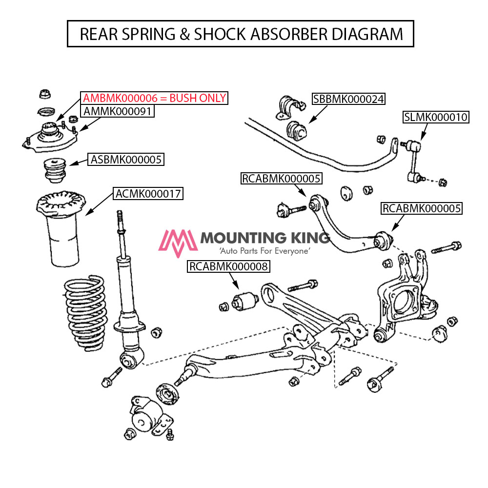 TOYOTA WISH 1.8 L ZNE14G AUTO (2003 - 2008) Rear Absorber Mounting Bush Set