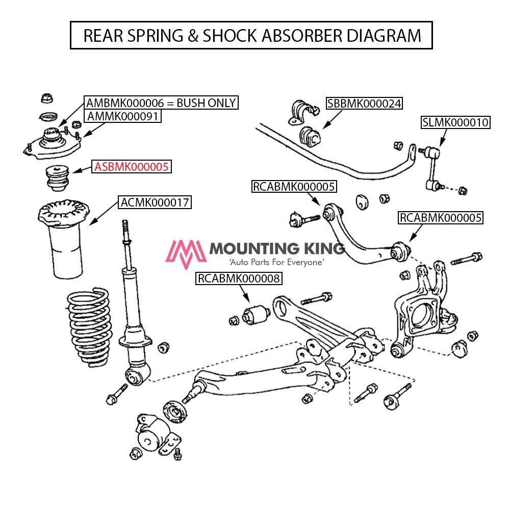 TOYOTA WISH 1.8 L ZNE14G AUTO (2003 - 2008) Rear Absorber Shaft Bush