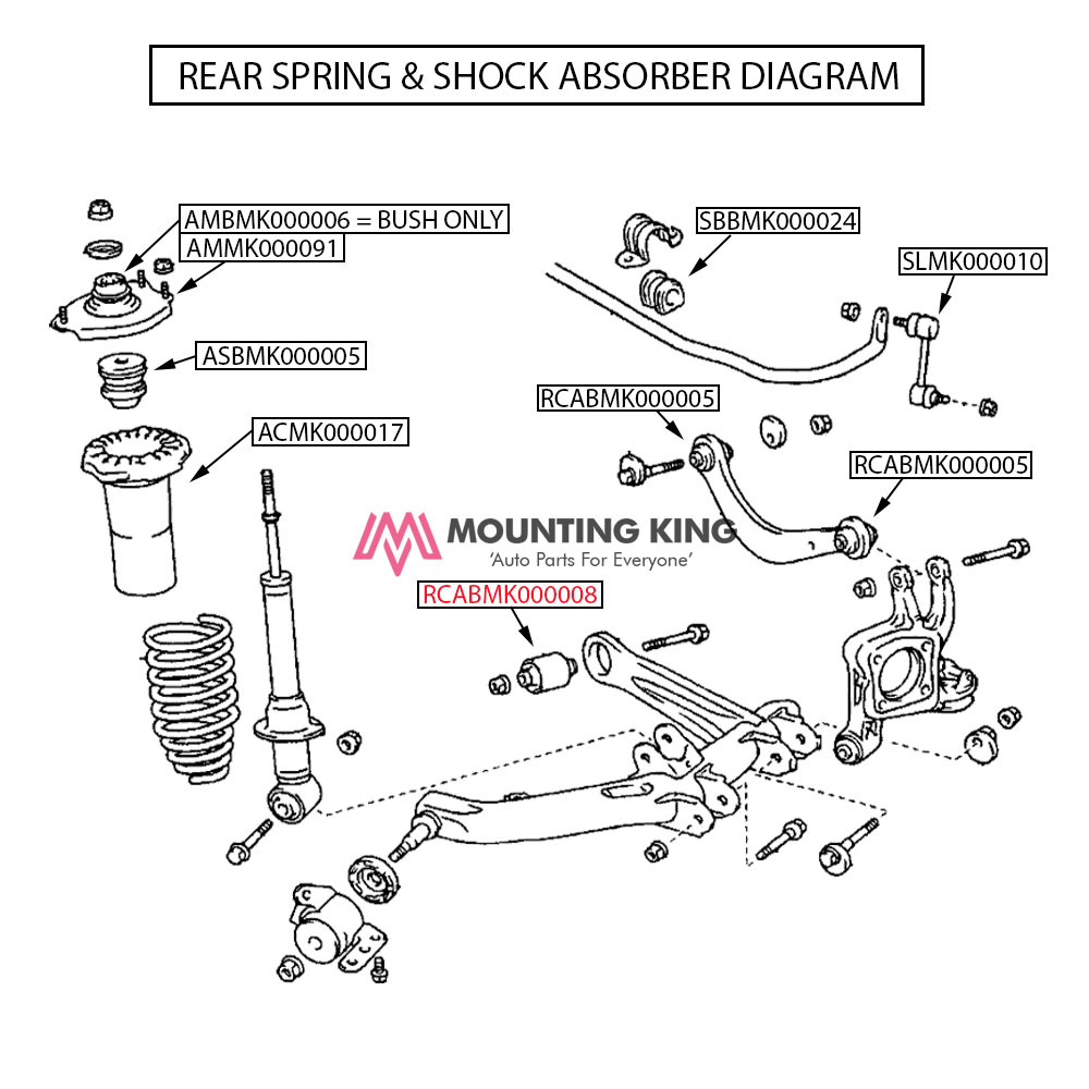 TOYOTA WISH 1.8 L ZNE14G AUTO (2003 - 2008) Rear Lower Arm Bush