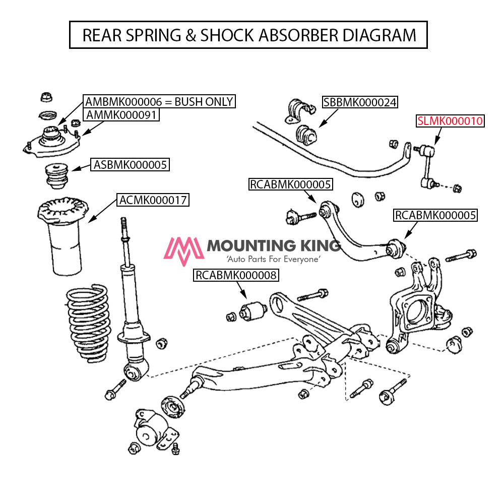 TOYOTA WISH 1.8 L ZNE14G AUTO (2003 - 2008) Rear Stabilizer Link