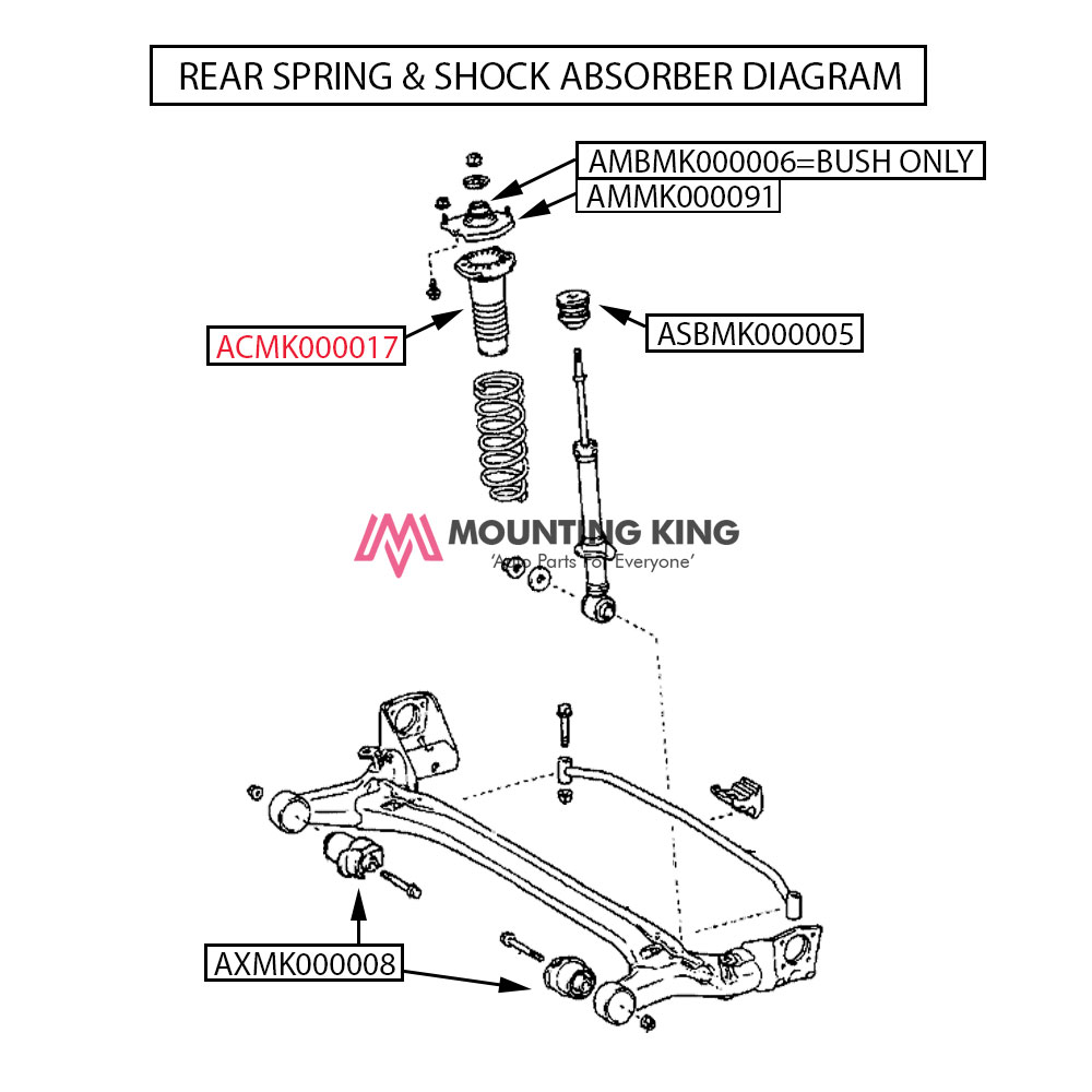 TOYOTA WISH 2.0 L ANE10G AUTO (2003 - 2008) Rear Absorber Cover