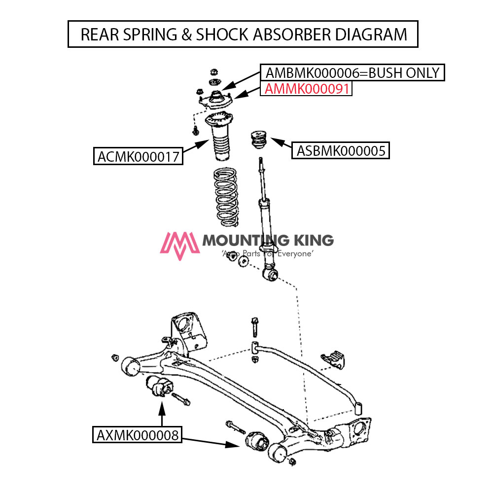 TOYOTA WISH 2.0 L ANE10G AUTO (2003 - 2008) Rear Absorber Mounting