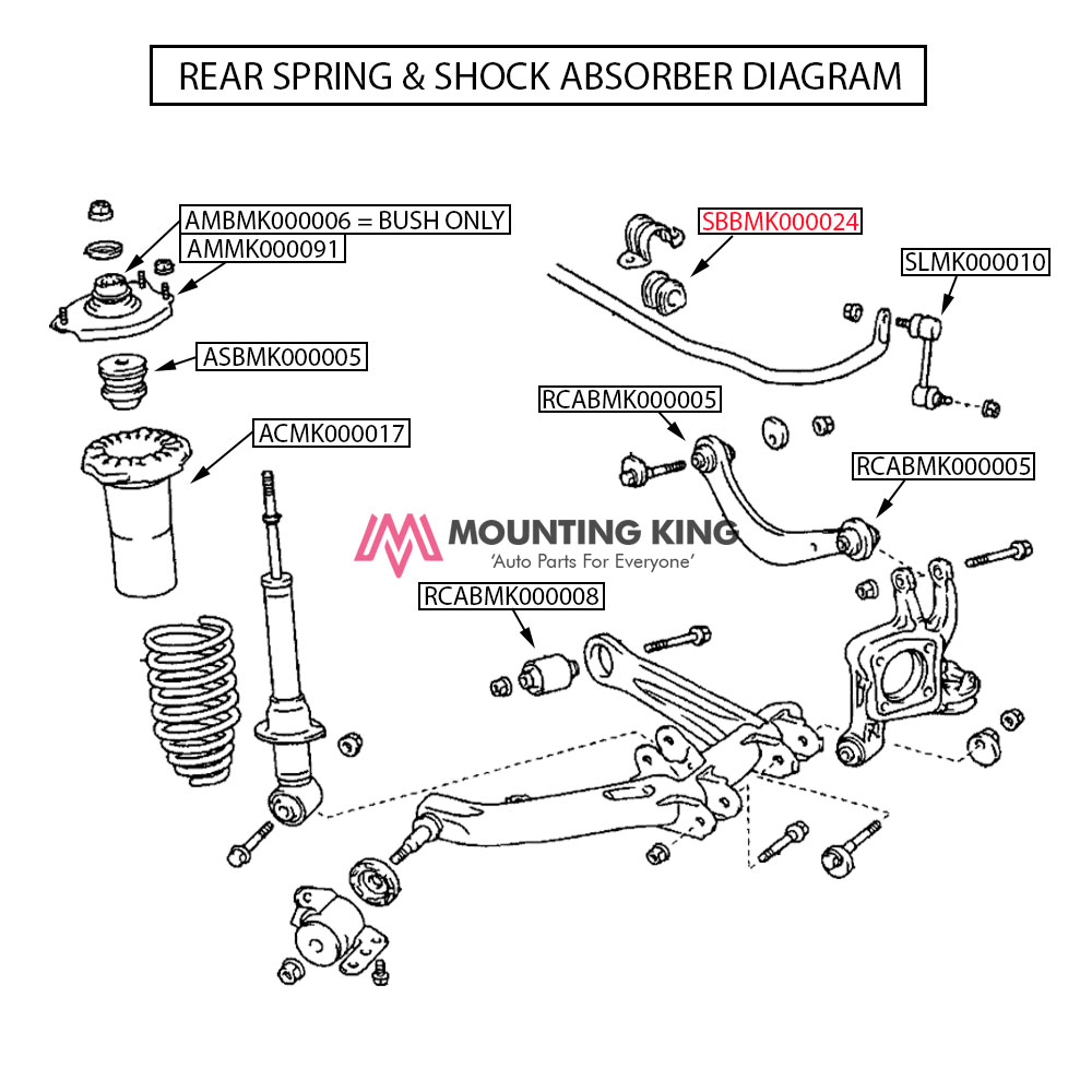 TOYOTA WISH 2.0 L ANE11W AUTO (2003 - 2008) Rear Stabilizer Bar Bush Set