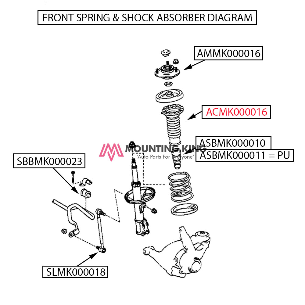 TOYOTA WISH (2003 - 2008) Front Absorber Cover