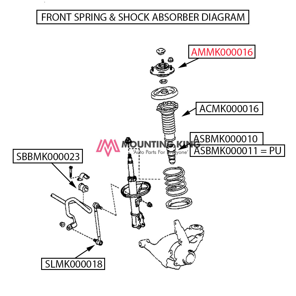 TOYOTA WISH (2003 - 2008) Front Absorber Mounting