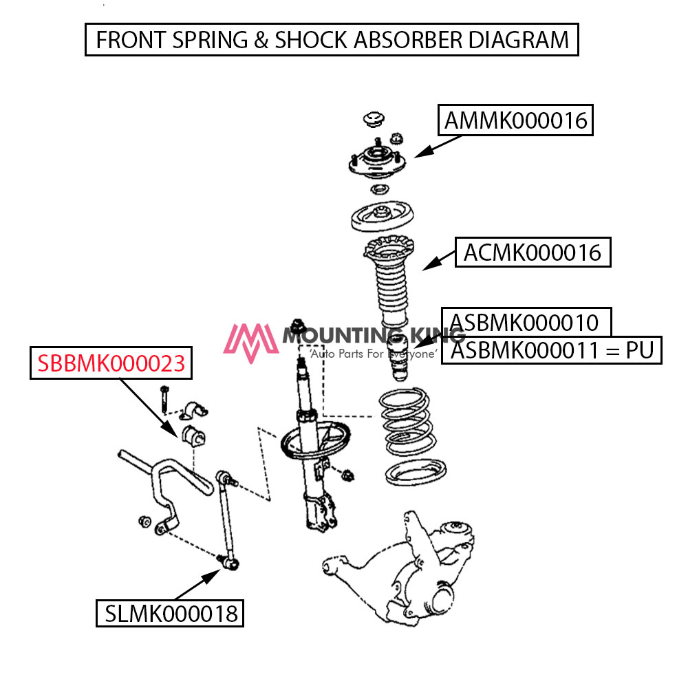 TOYOTA WISH (2003 - 2008) Front Stabilizer Bar Bush Set