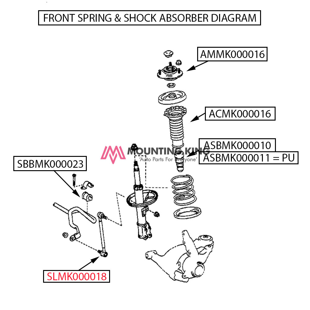 TOYOTA WISH (2003 - 2008) Front Stabilizer Link