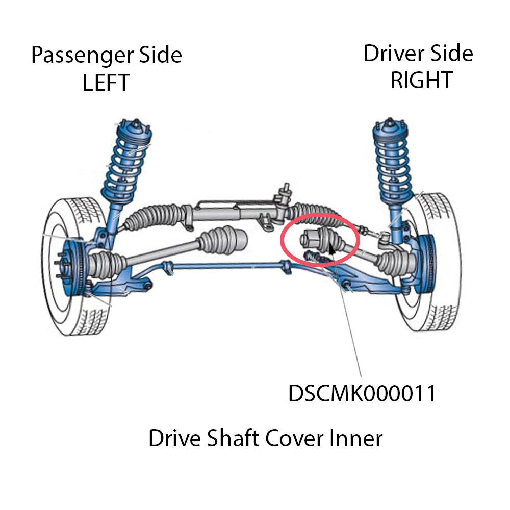Drive Shaft Cover Inner Right