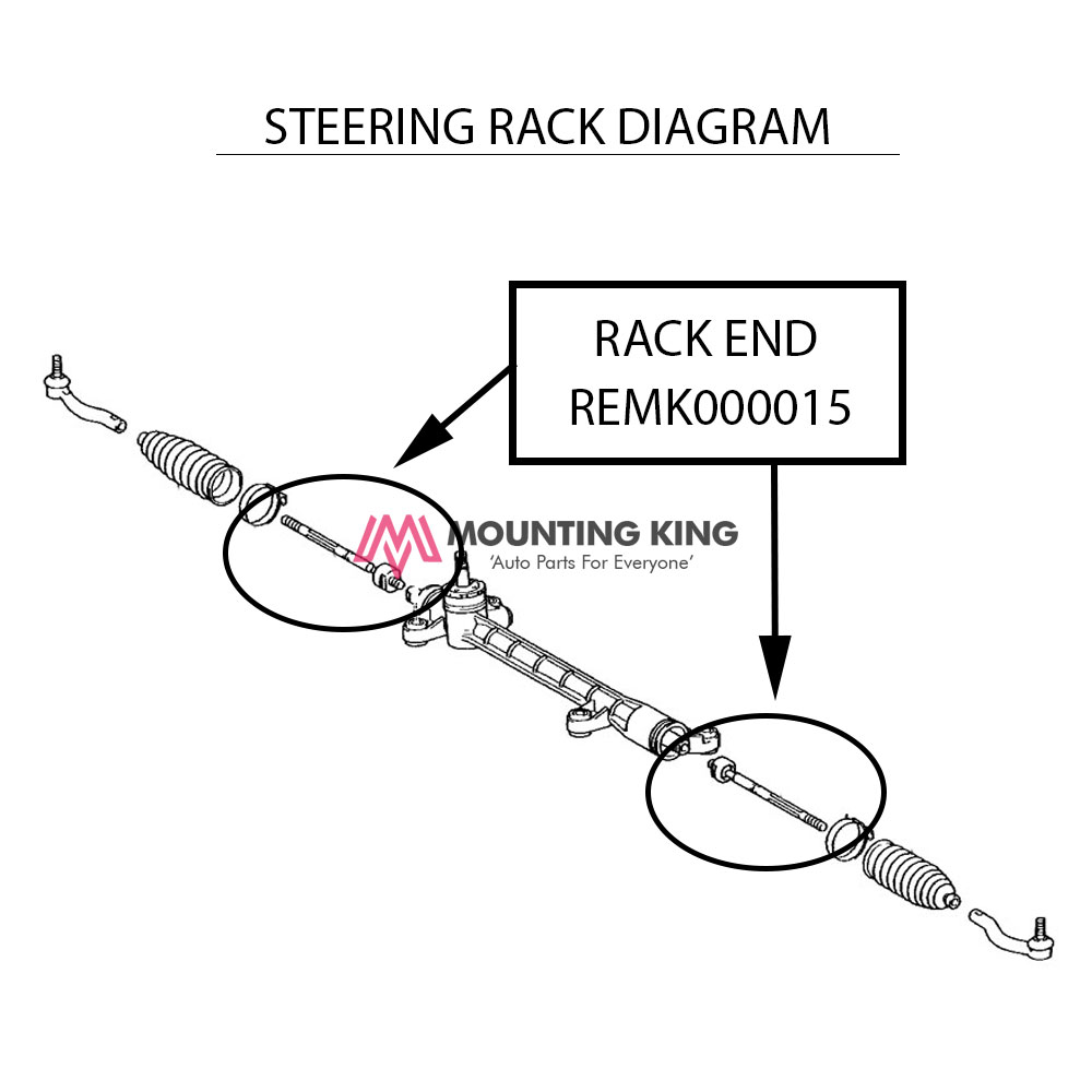 Buy Rack End Set PW895150 Mounting King Auto Parts Malaysia