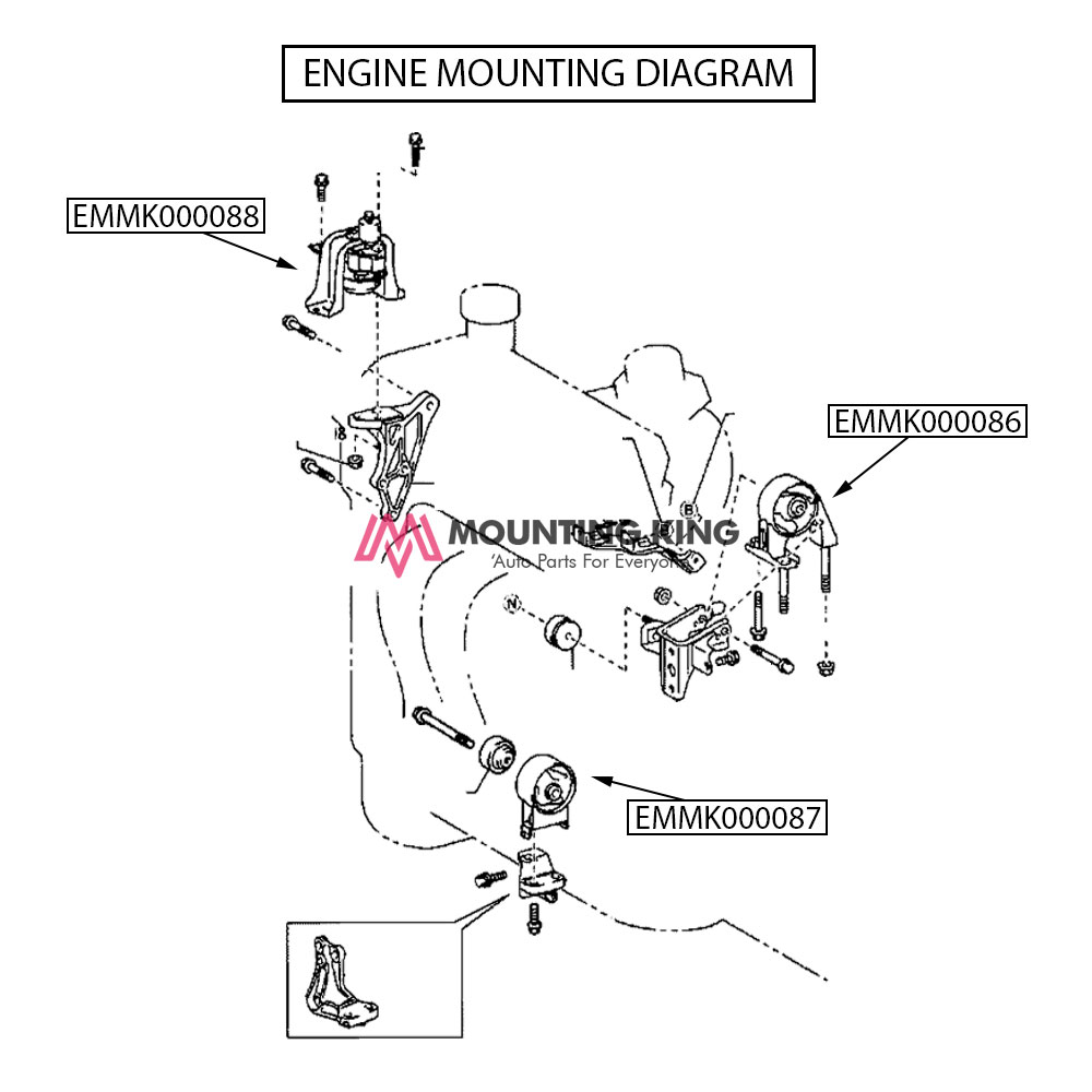 Rear Engine Mounting